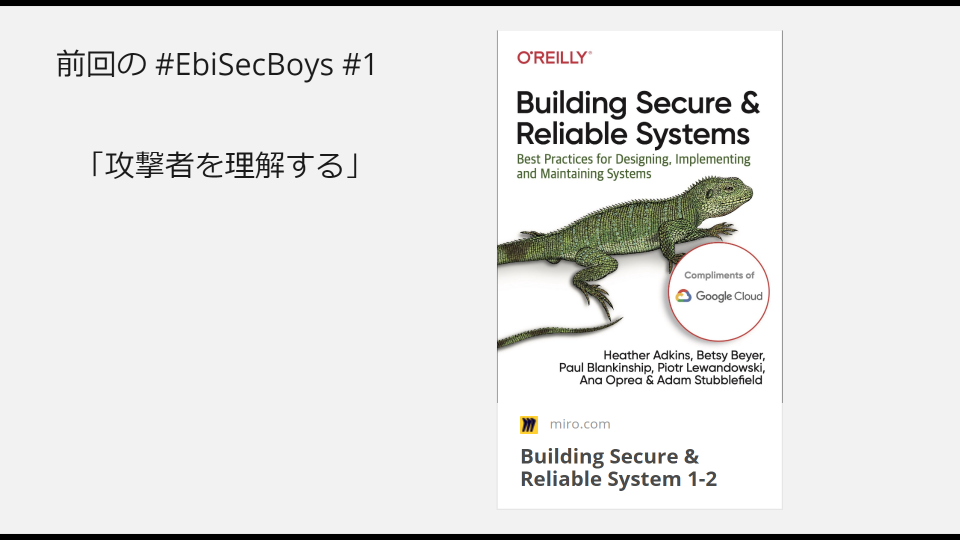 全画面表示
